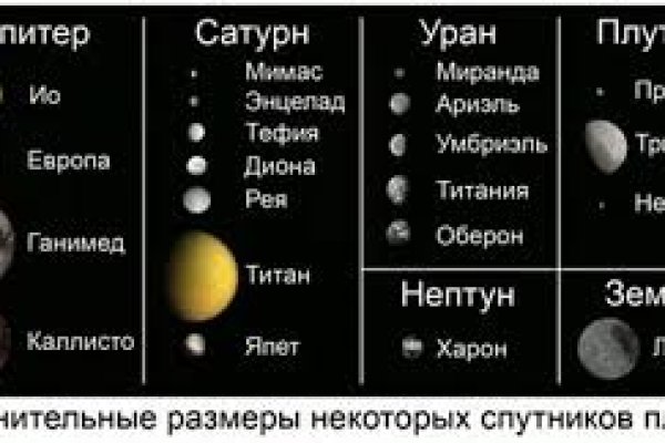 Кракен сайт at