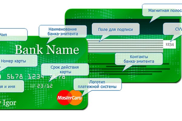 Кракен торговая kr2web in