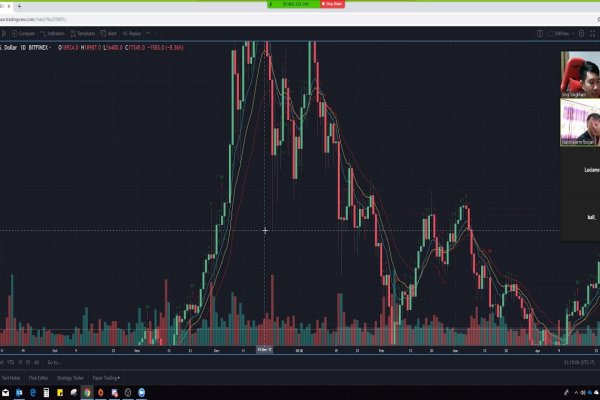 Kraken whitenet market ссылка тор
