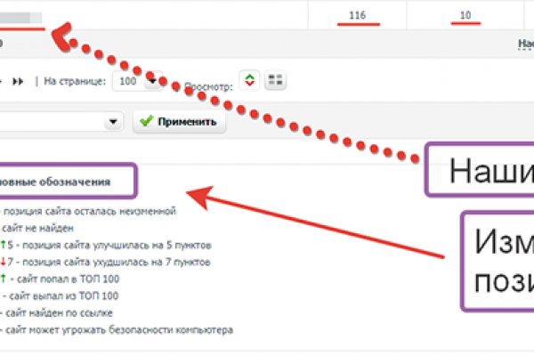 Кракен сайт kr2web in цены