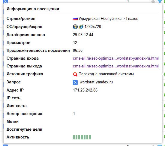 Kraken пользователь не найден при входе