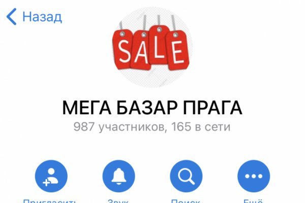 Кракен актуальные